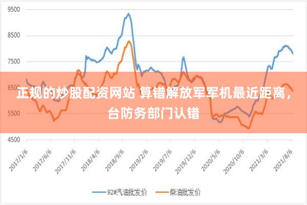 正规的炒股配资网站 算错解放军军机最近距离，台防务部门认错