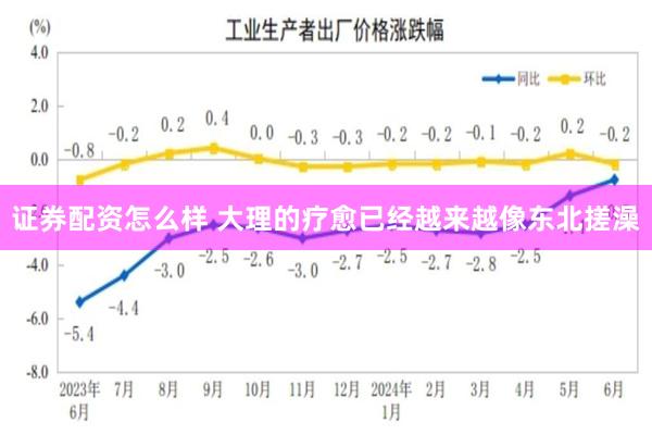 证券配资怎么样 大理的疗愈已经越来越像东北搓澡